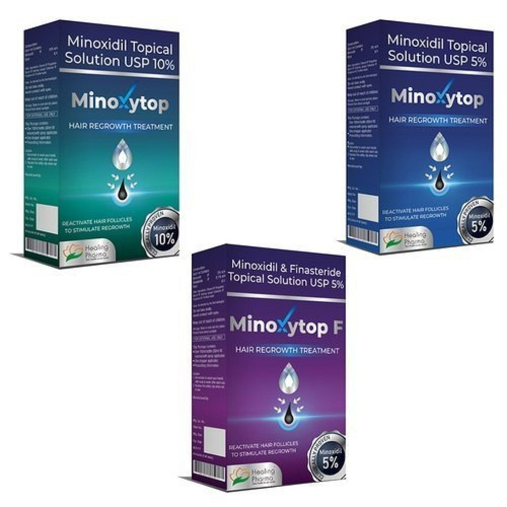 Minoxidil + Finasteride Topical Solution